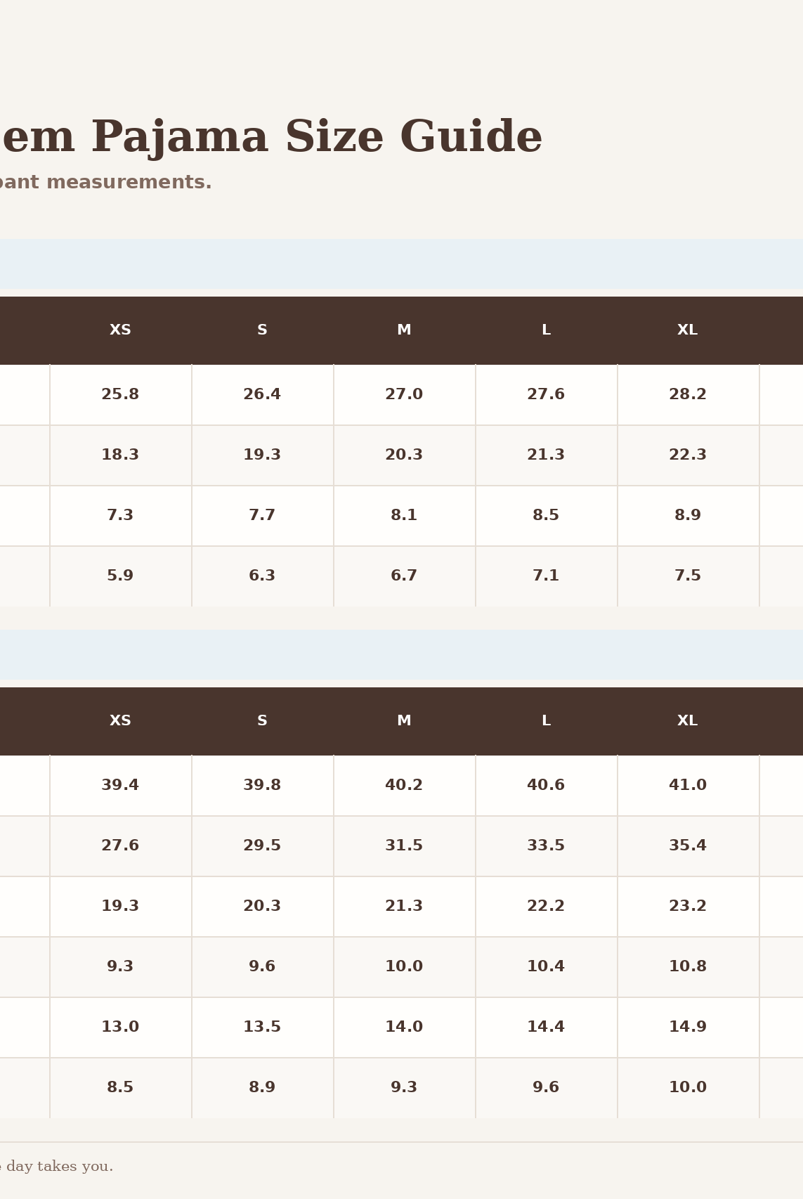 Staykation lettuce hem pajama size guide for a short sleeve top and pants, sizes XS through 3XL. Measurements in inches include top length, chest width, sleeve length and width, pant length, waist circumference, hip width, front and back rise, and leg opening.