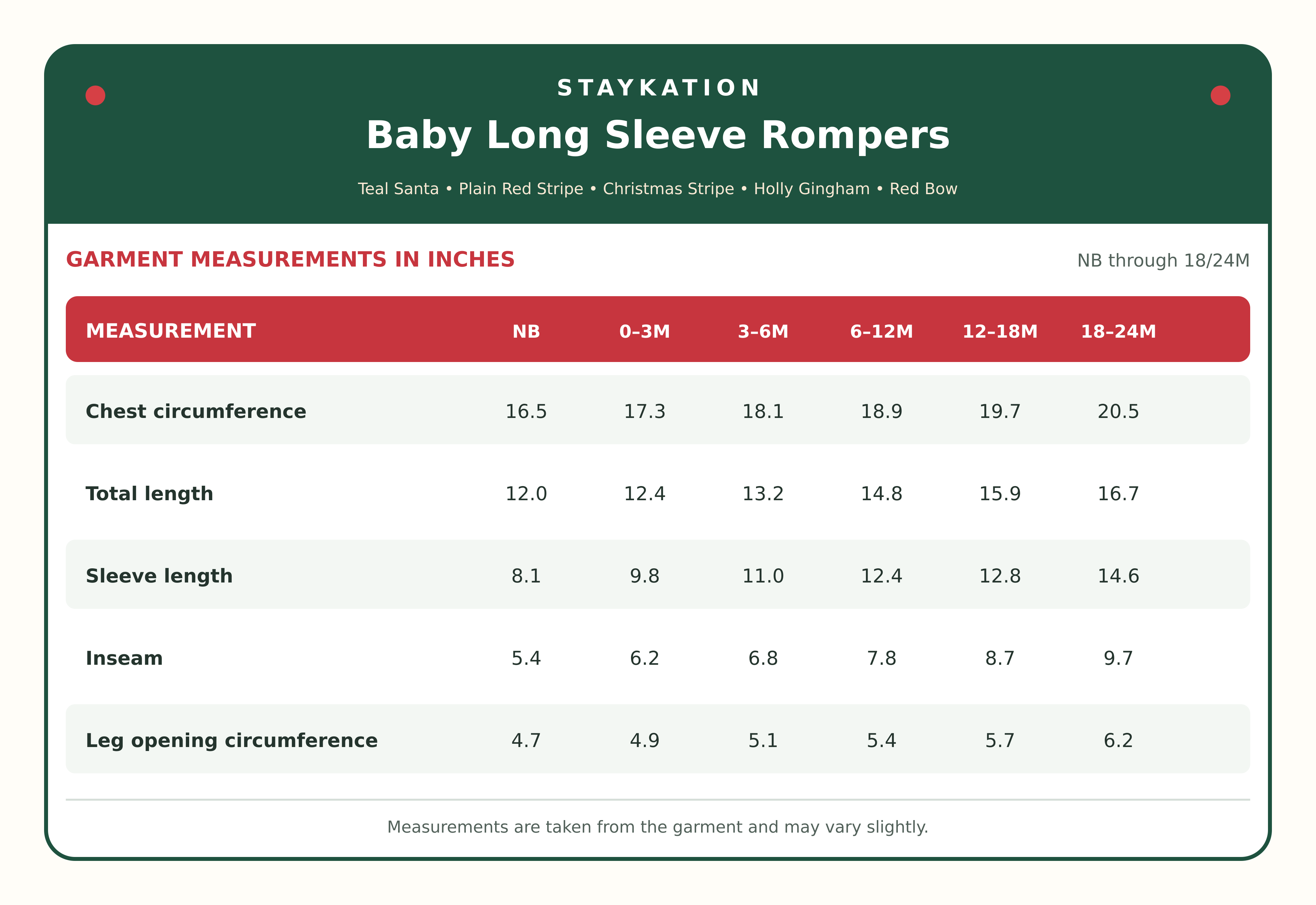 baby size chart reference for zipper pjs 