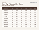 Staykation baby zip pajama size guide. Measurements in inches for newborn, 0 to 3, 3 to 6, 6 to 12, 12 to 18, and 18 to 24 months include total length, inseam, chest width, hip width, leg opening, neck width, front neck depth, sleeve length, and sleeve opening.