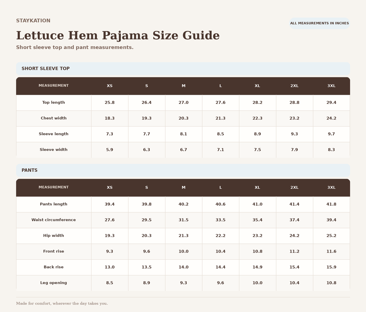 Staykation lettuce hem pajama size guide for a short sleeve top and pants, sizes XS through 3XL. Measurements in inches include top length, chest width, sleeve length and width, pant length, waist circumference, hip width, front and back rise, and leg opening.