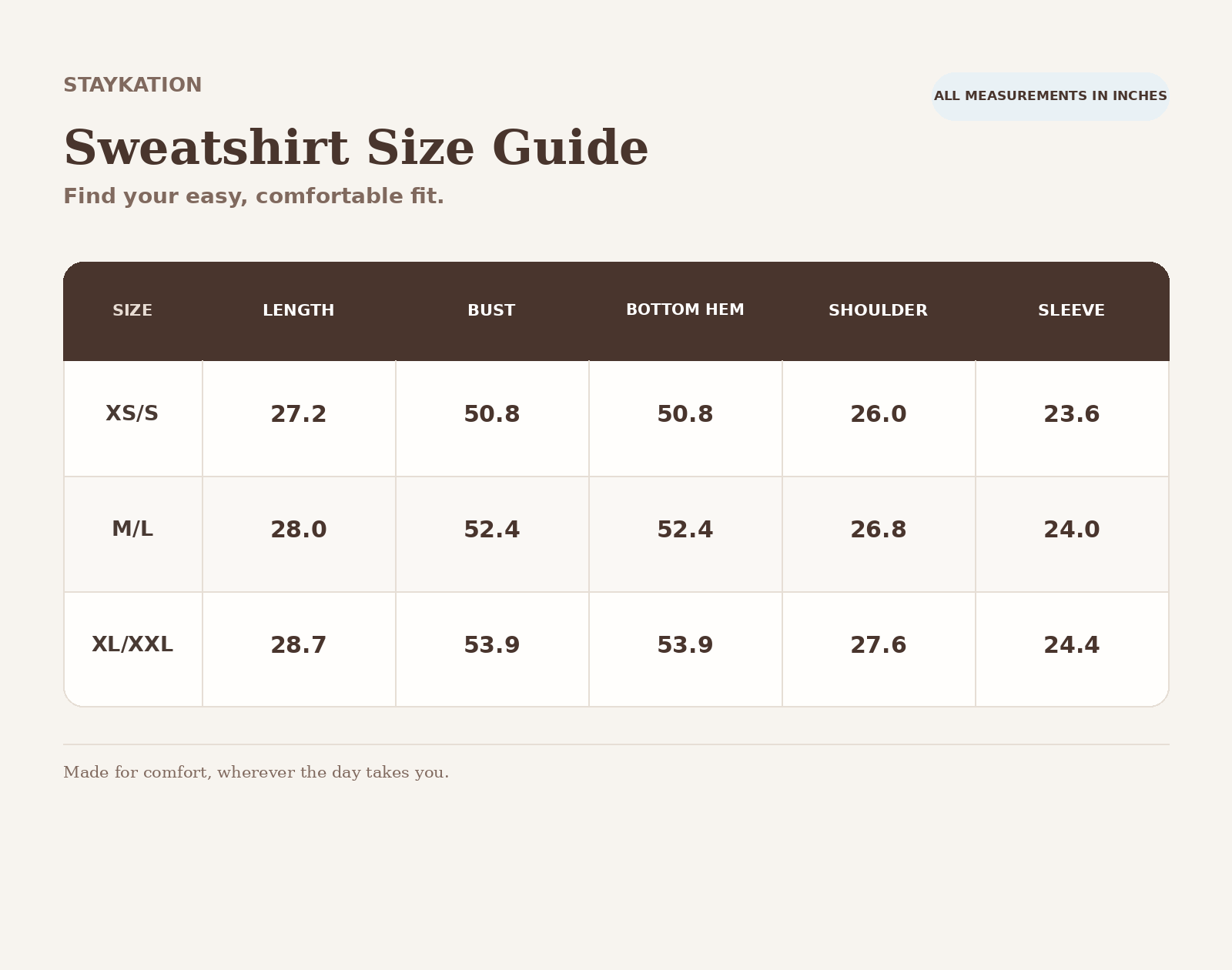 Staykation sweatshirt size guide. Measurements in inches, listed in size order XS/S, M/L, XL/XXL: length 27.2, 28, 28.7; bust 50.8, 52.4, 53.9; bottom hem 50.8, 52.4, 53.9; shoulder 26, 26.8, 27.6; sleeve 23.6, 24, 24.4.